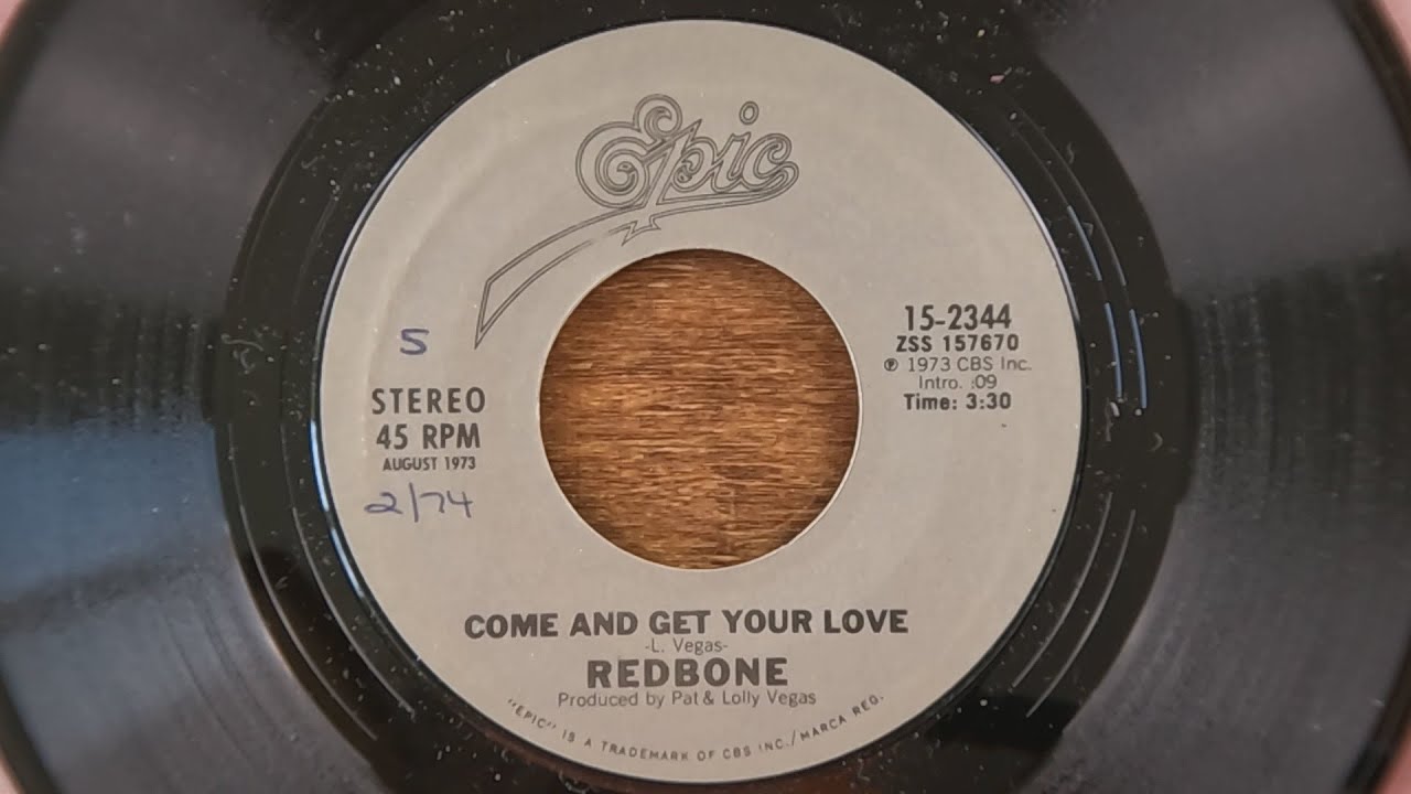 45 RPM Records - 80s Dance Music - Part 7 - Update