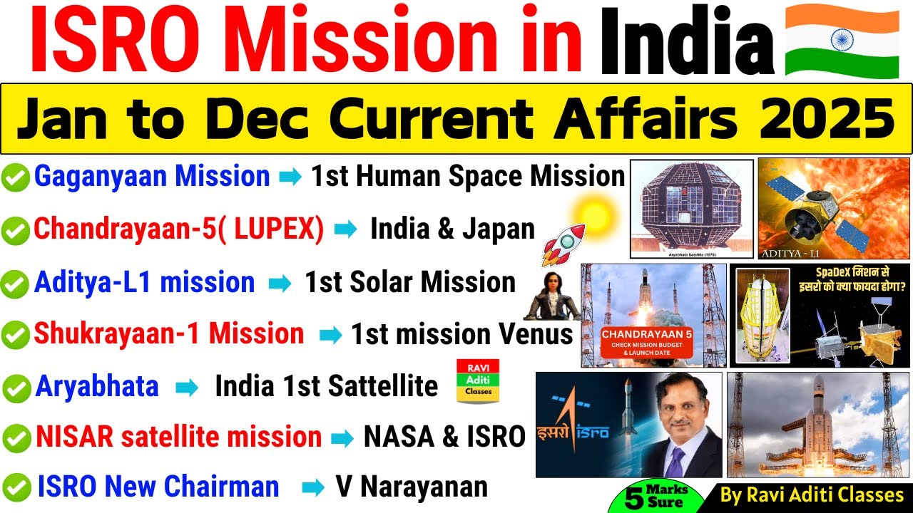 Space Current Affairs 2025 | ISRO Mission in India Jan To Dec 2025 | Science Current Affairs 2025