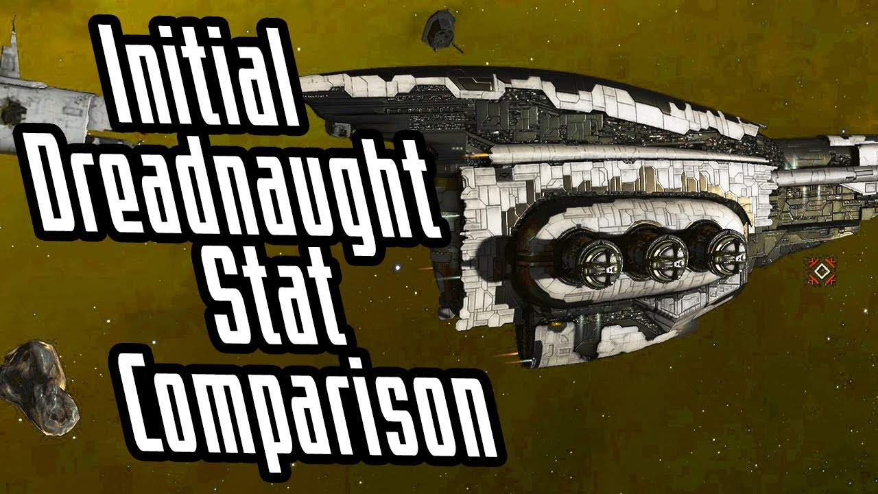 Comparing Dreadnaught Base Stats: Which one will you choose? | Eve Echoes Analysis