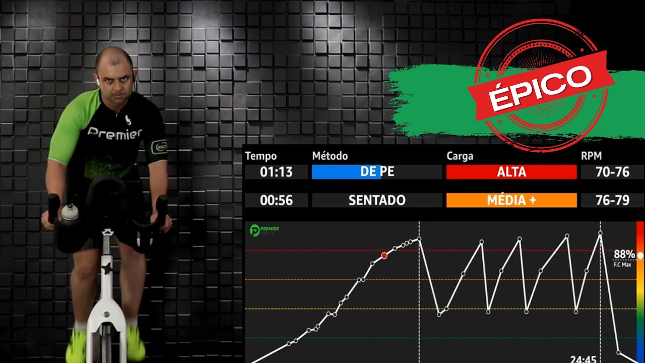 Aula Completa de Bike Indoor 40 min ÉPICOS  - PREMIER 360