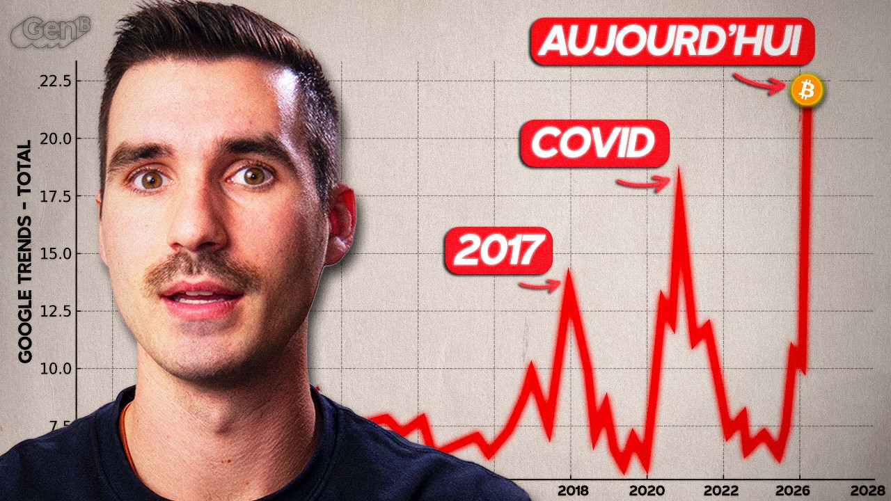 Quelque chose d'extrêmement RARE se passe avec Bitcoin...