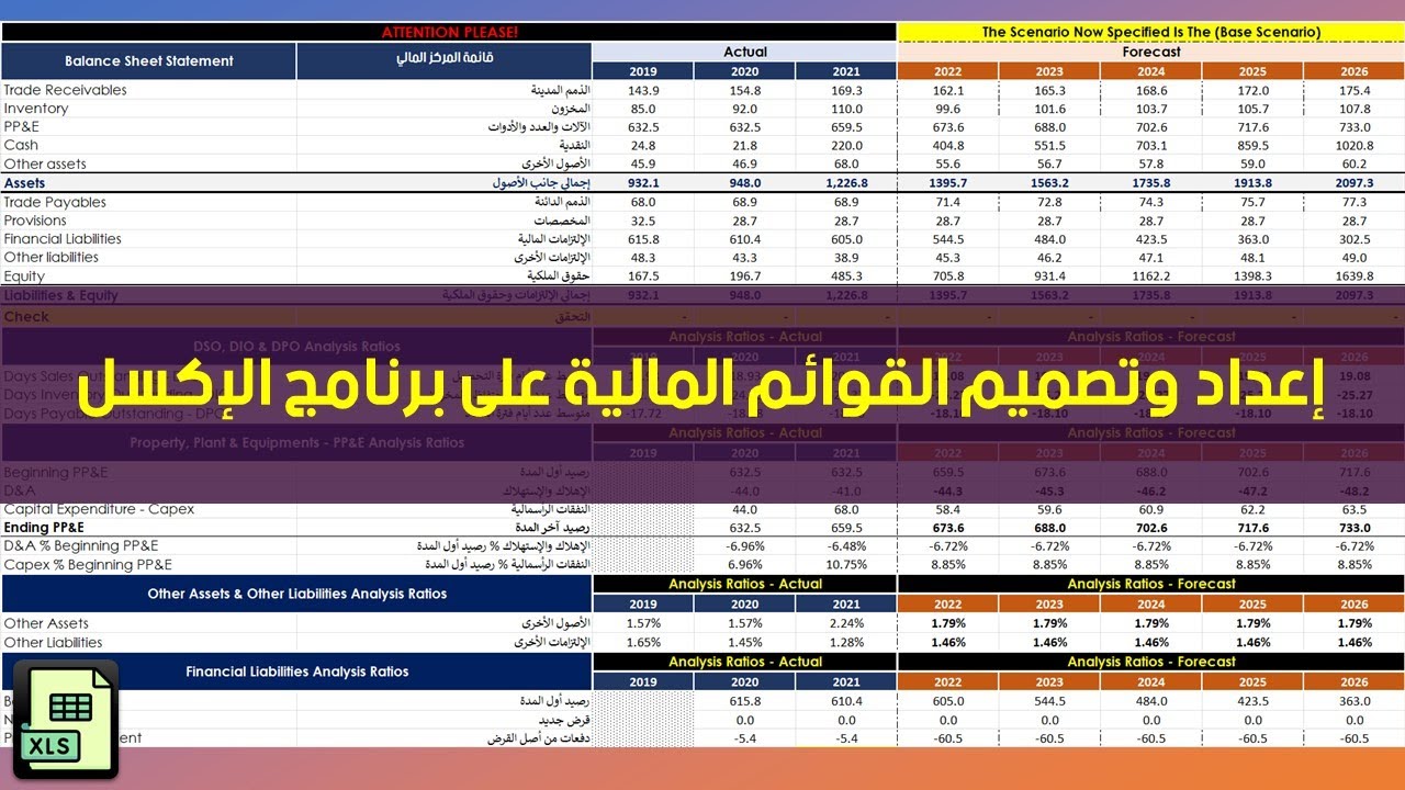 تصميم وإعداد القوائم المالية من مصادر متعددة على برنامج مايكروسوفت إكسل