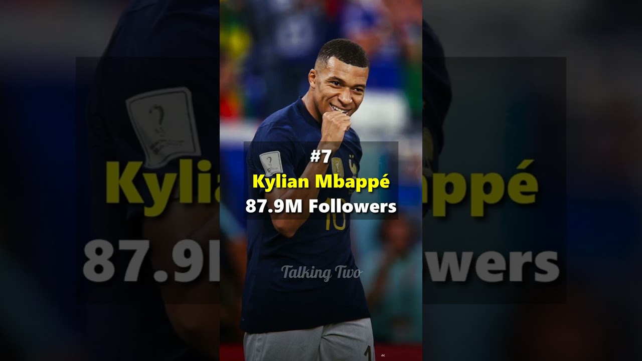 Which Sports Athlete Has The Most Instagram Followers?  ||  #viral #shorts #instagram