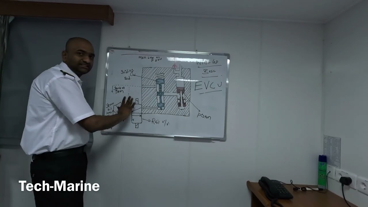 WIND-GD Basic- EVCU (блок управления выпускным клапаном)