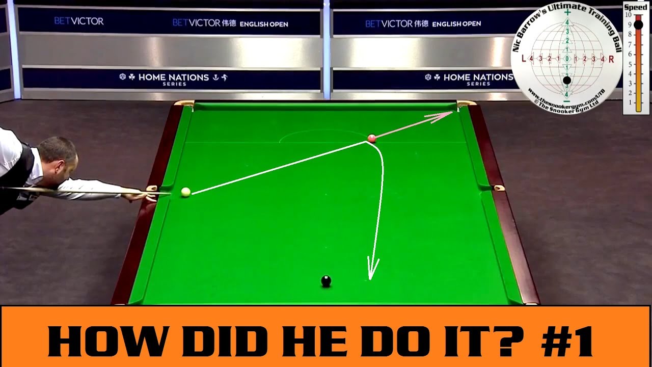 HOW DID HE DO IT? #1 (Featuring Nic Barrow)
