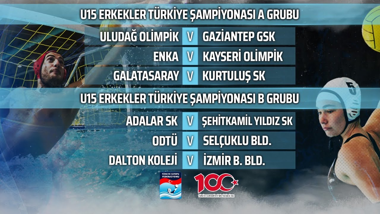 U15 ERKEKLER TÜRKİYE ŞAMPİYONASI A-B GRUBU 2.GÜN AKŞAM MAÇLARI
