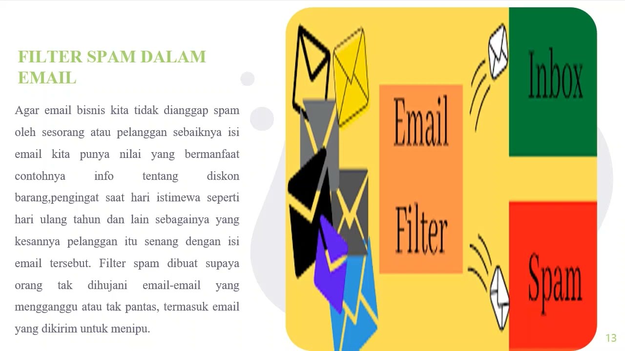 Rudijal Patabang MBS 2C22