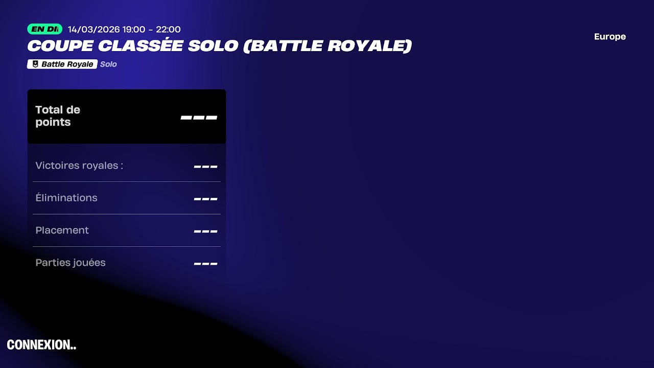 Live solo cup ranked