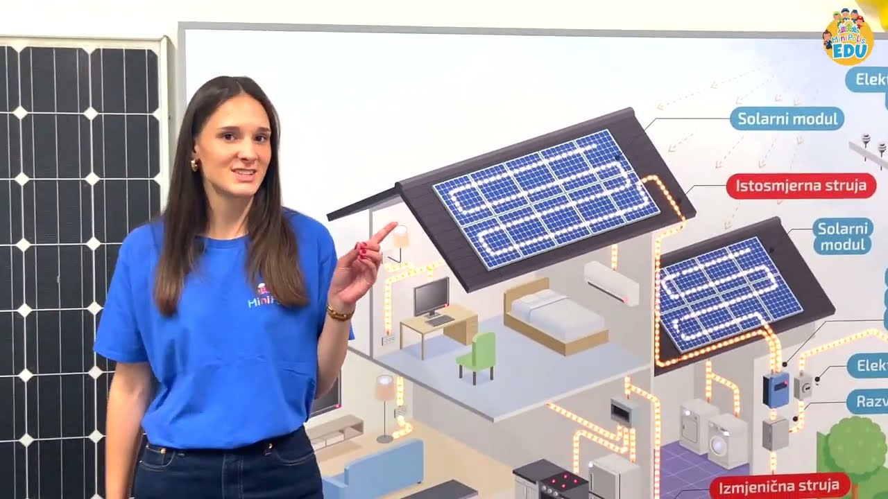 🌞✨ Što je solarna energija? 🌍🔋