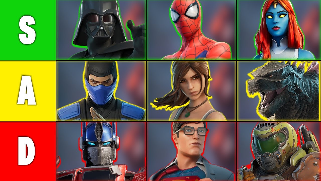 Рейтинг ВСЕХ скинов боевого пропуска Fortnite Collab!