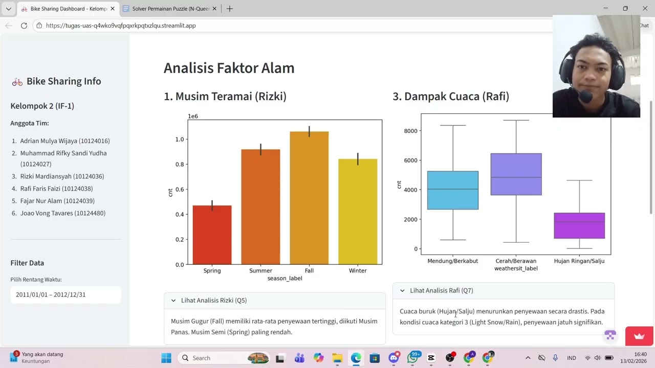 Tugas Kelompok Pengganti UAS - Matkul PDSD: Dashboard Analisis & Forecasting Bike Sharing System