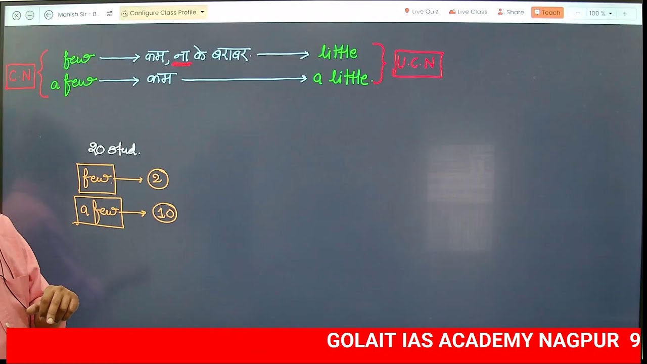 English Grammar