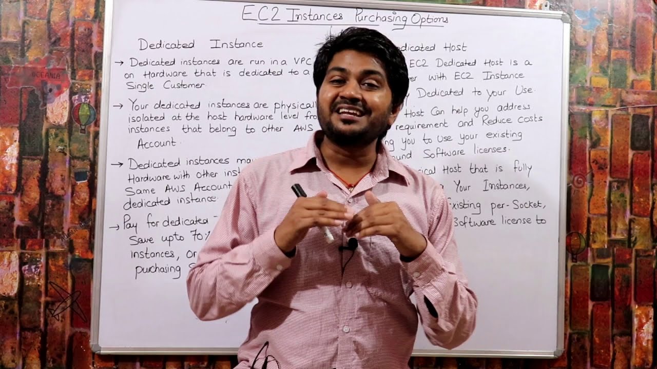 Amazon EC2 Purchasing options Part-8-Hindi/urdu | Lec-11 | AWS Elastic compute cloud | AWS SAA C03