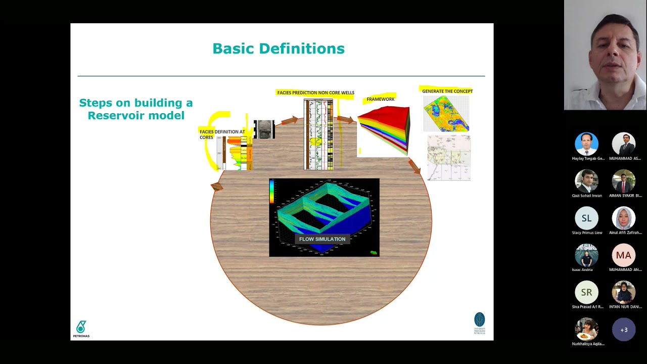 Adjunct lecture for  Reservoir Characterization and Modelling Nov 2021