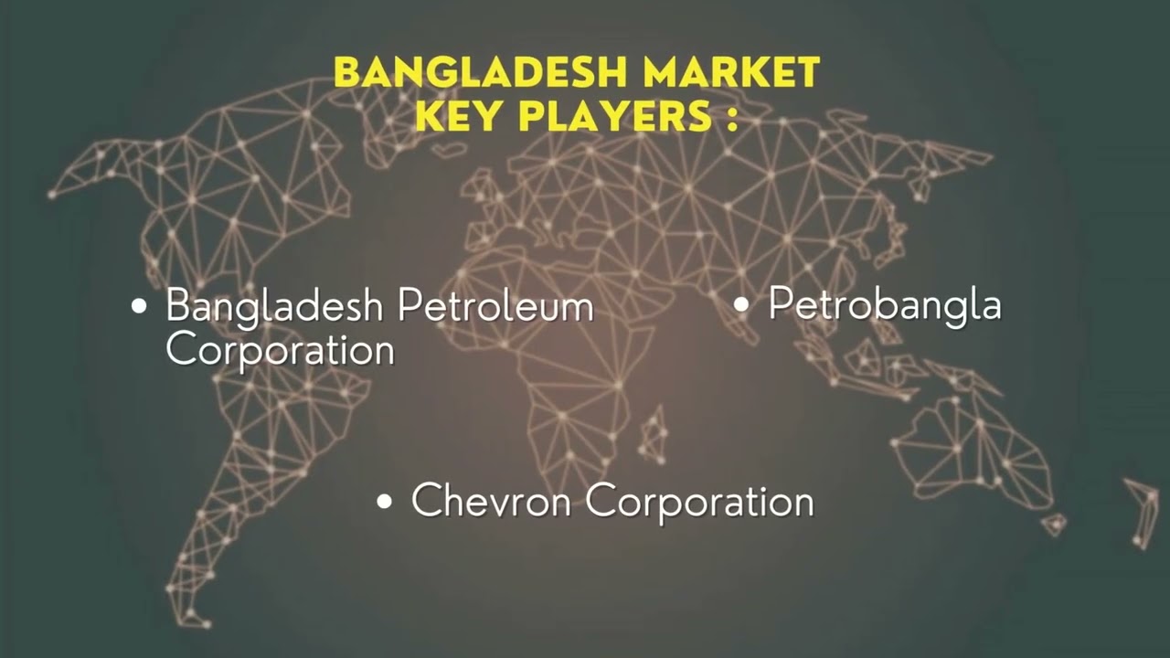 Bangladesh Market | Industry Data Analytics | IDA Market Reports