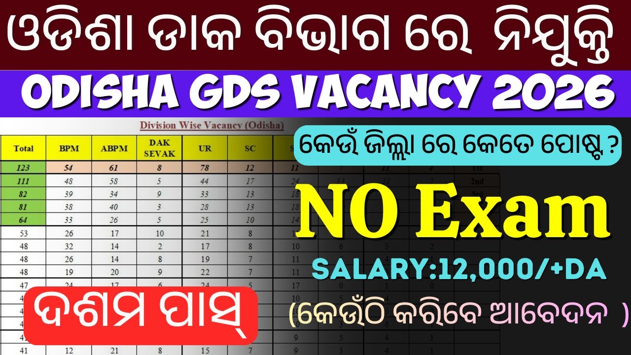 GDS Vacancy Odisha 2026 /Odisha Circle Wise Vacancy 2026/ Full details