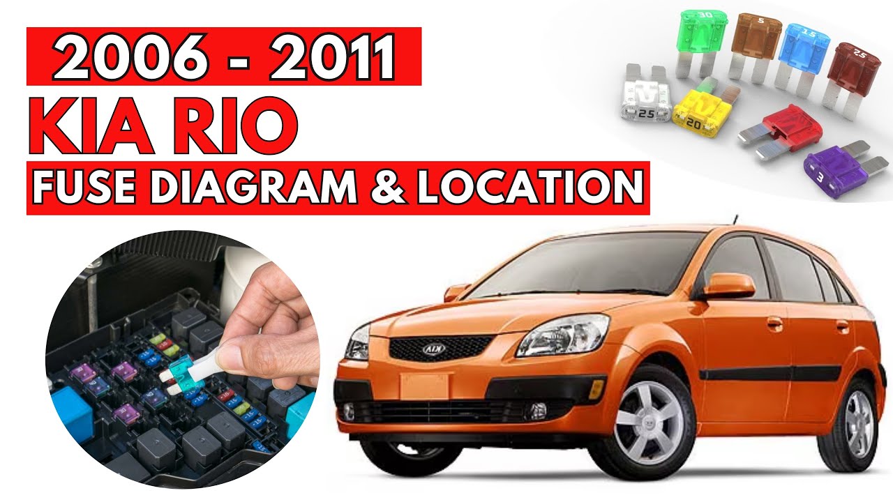 Схемы и расположение блоков предохранителей KIA Rio (2006–2011) Руководство пользователя