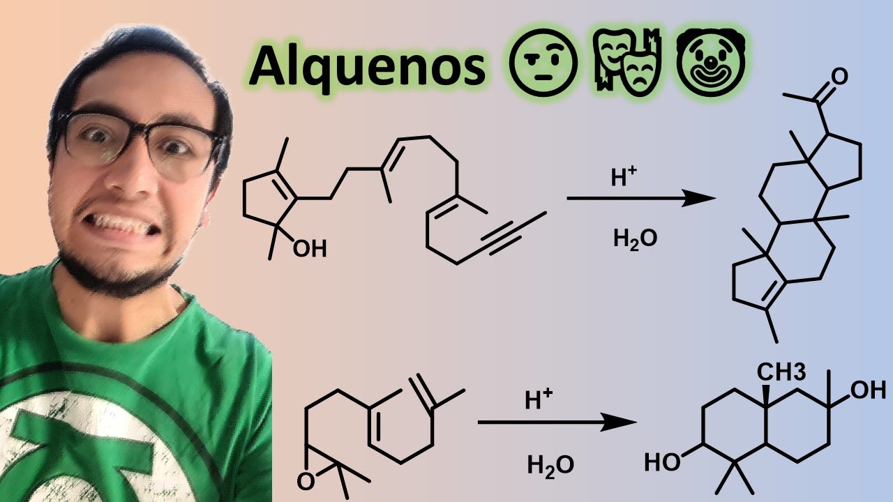 Carbocationes:  alquenos como sus precursores