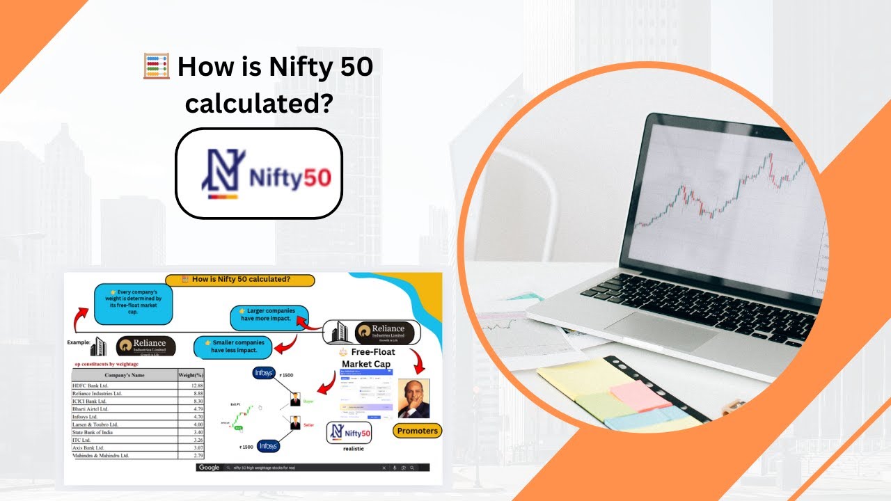 How is Nifty 50 Calculated? The Complete Step-by-Step Guide 