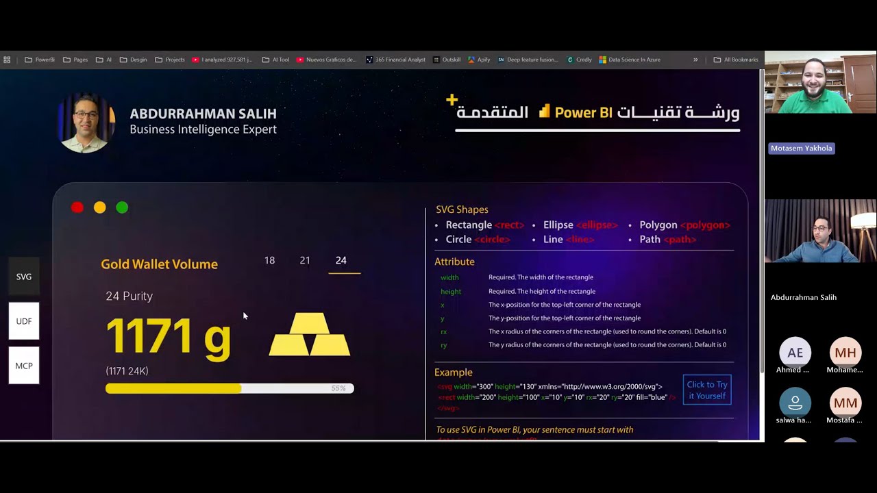 ورشة التقنيات المتقدمة في البور بي اي | PowerBI advanced topics
