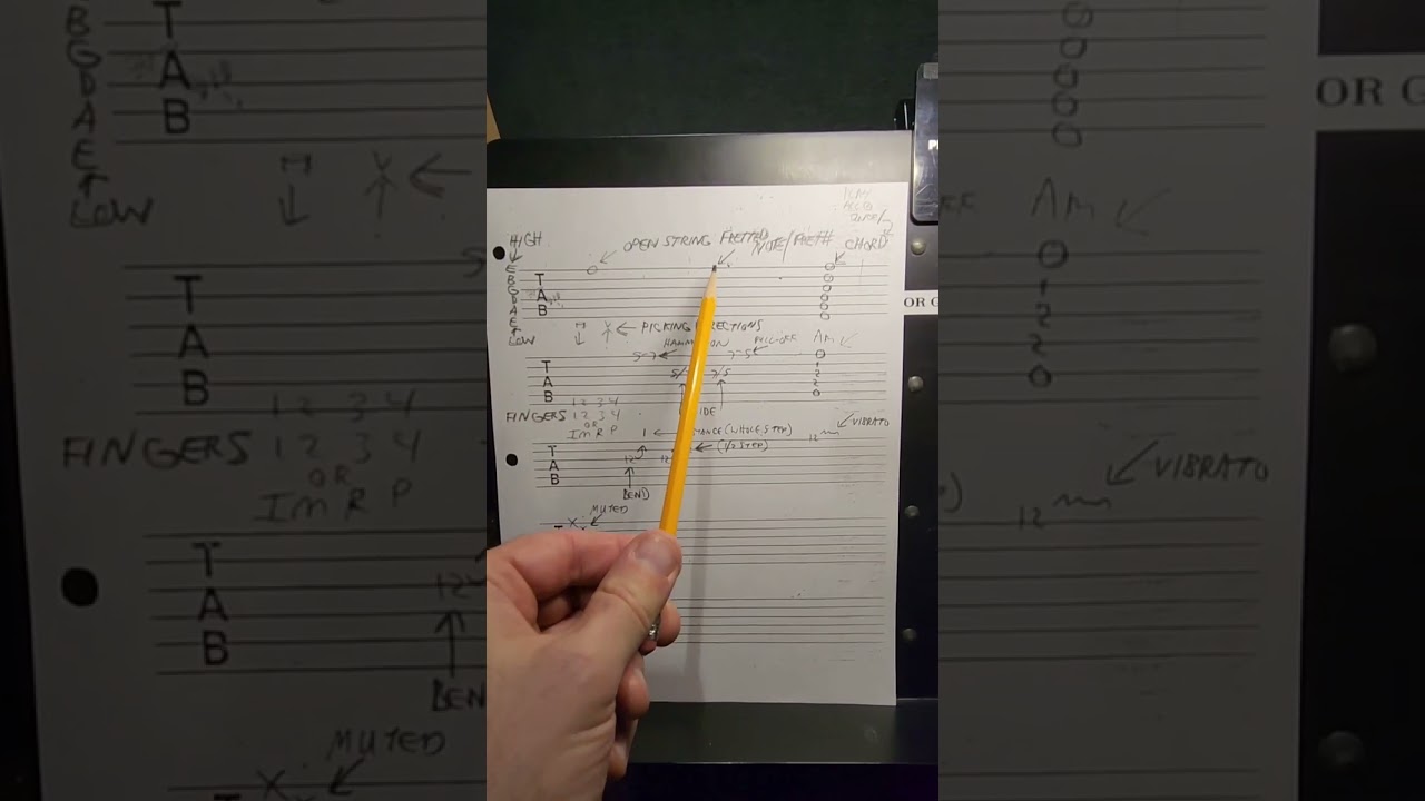 Reading tabs made easy:  a simple and direct explanation
