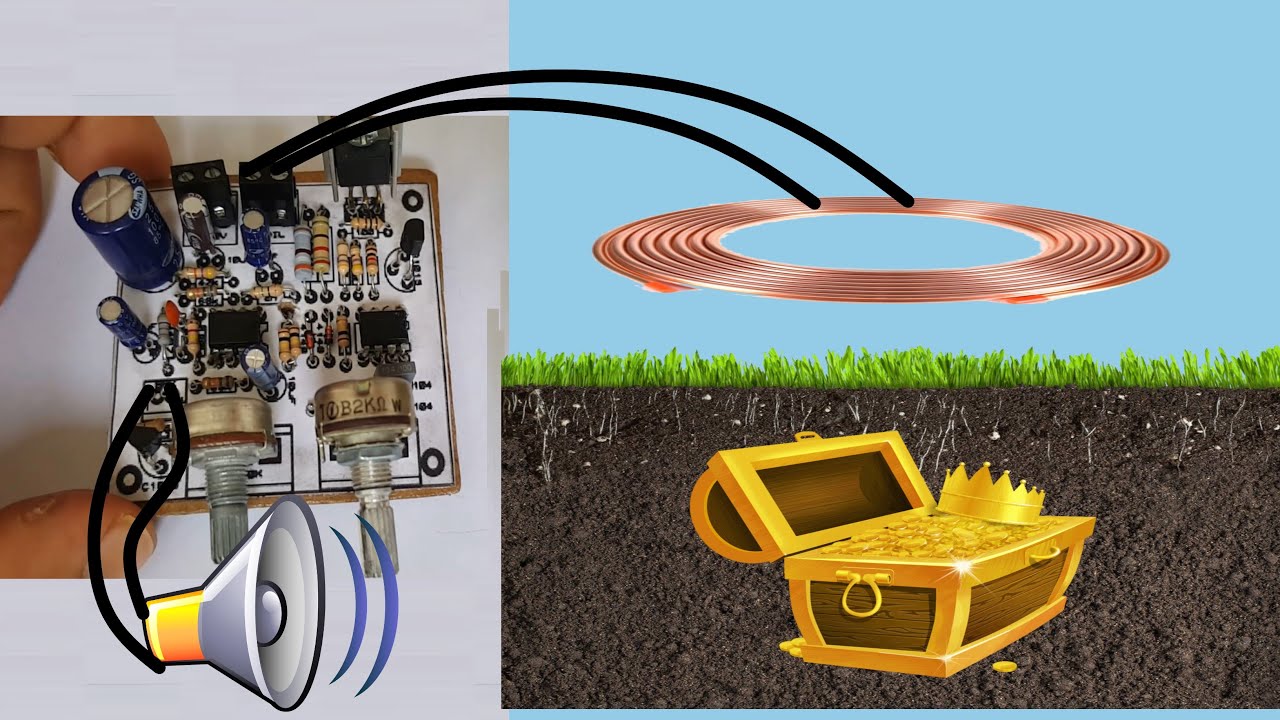 Kağıttan Altın Dedektör Devresi -  Yapımı - Gold detector circuit construction