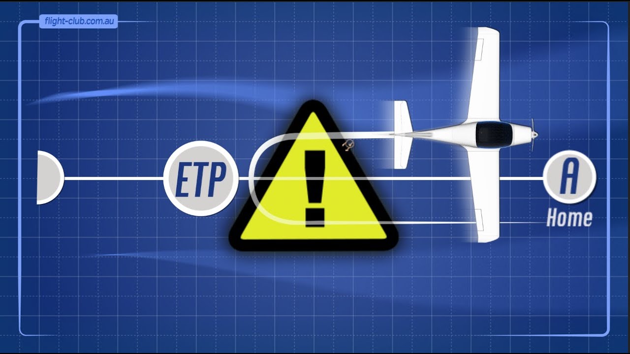 Понимание точки равновременного обеспечения (ETP) | Объяснение важнейшей концепции авиации