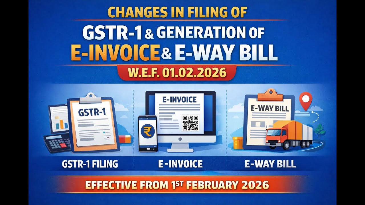 Change in filing of GSTR 1 and generation of E Invoice and E Way Bill w.e.f 01.02.2026 | Budget 2026