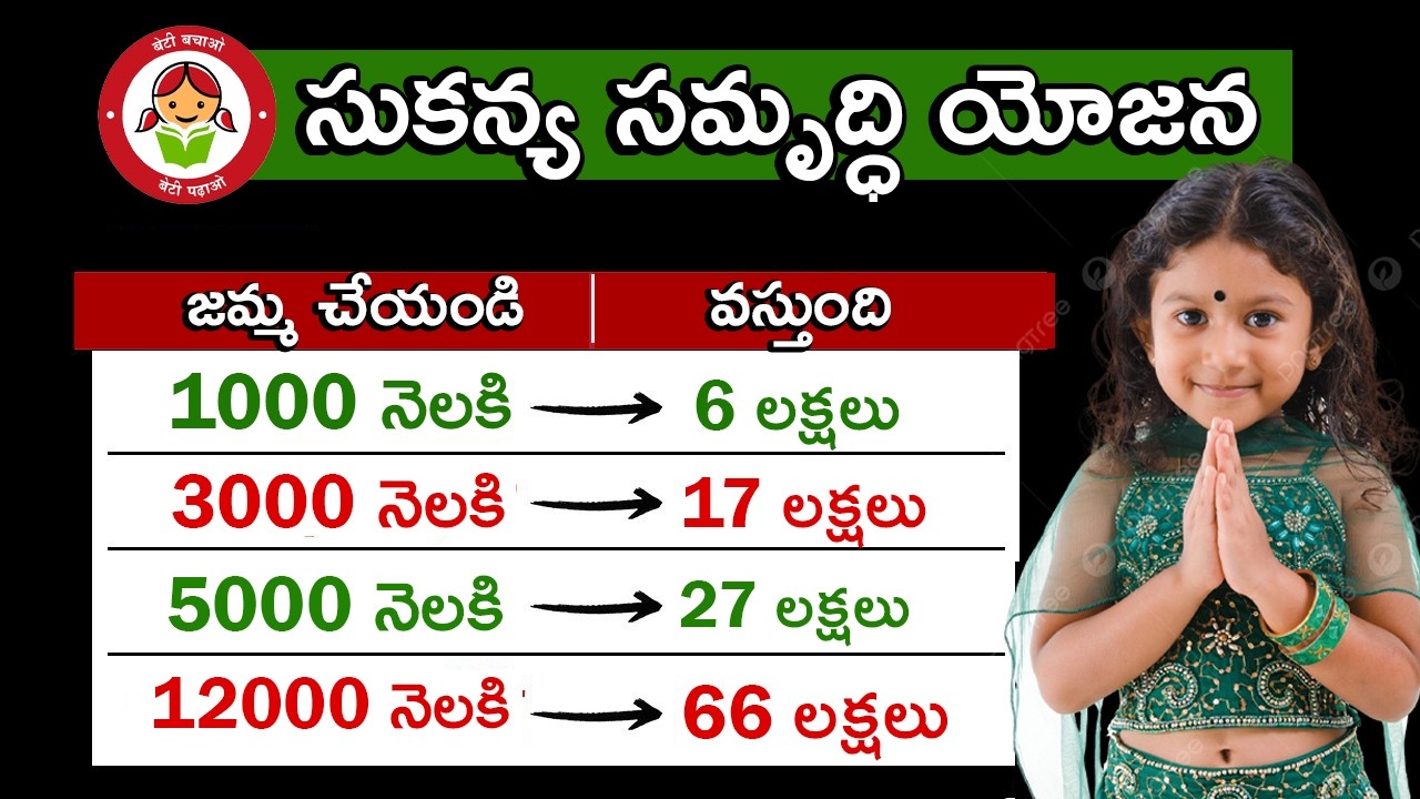 Sukanya Samriddhi Yojana | సుకన్య సమృద్ధి యోజన కొత్త రూల్స్ 2025 | SSY