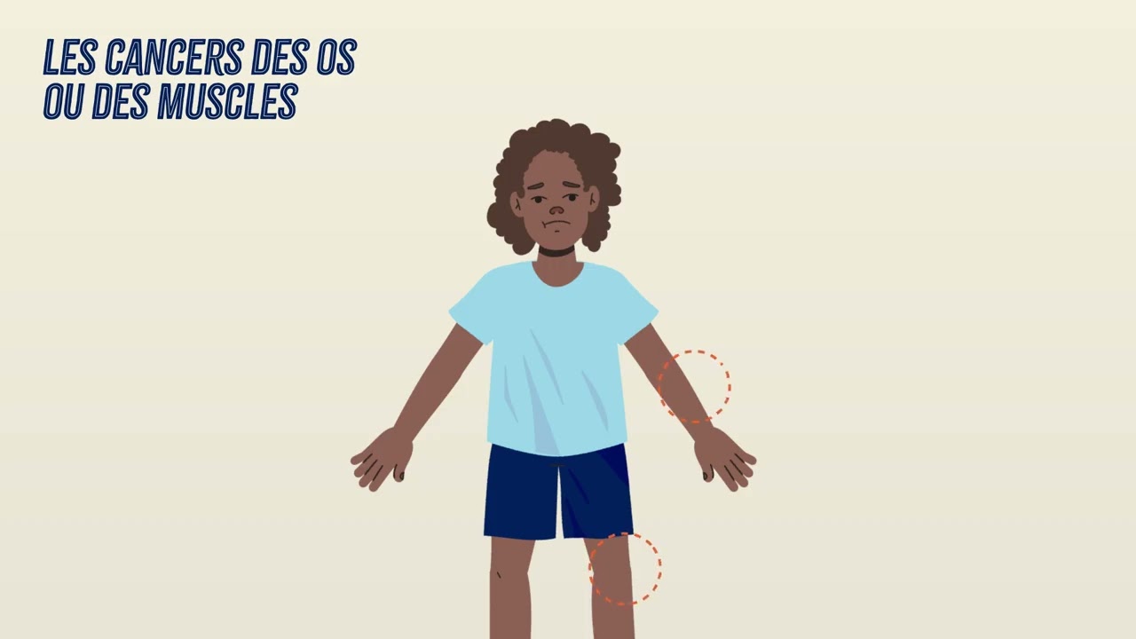 Le cancer de l’enfant dans la Région africaine