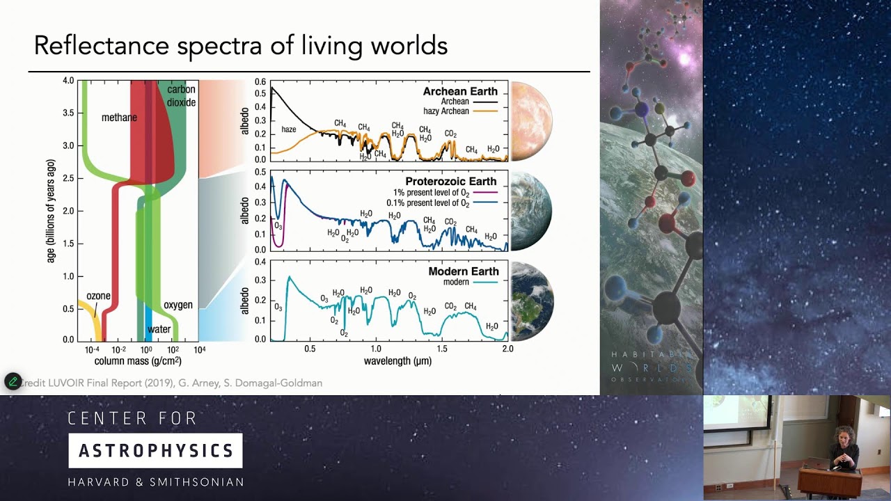 Evgenya Shkolnik: The Future of Exoplanet Science Missions — From Smallsats to the HWO Flagship