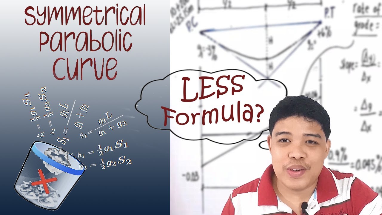 Symmetrical Parabolic Curve | no Formula | Calculator Technique