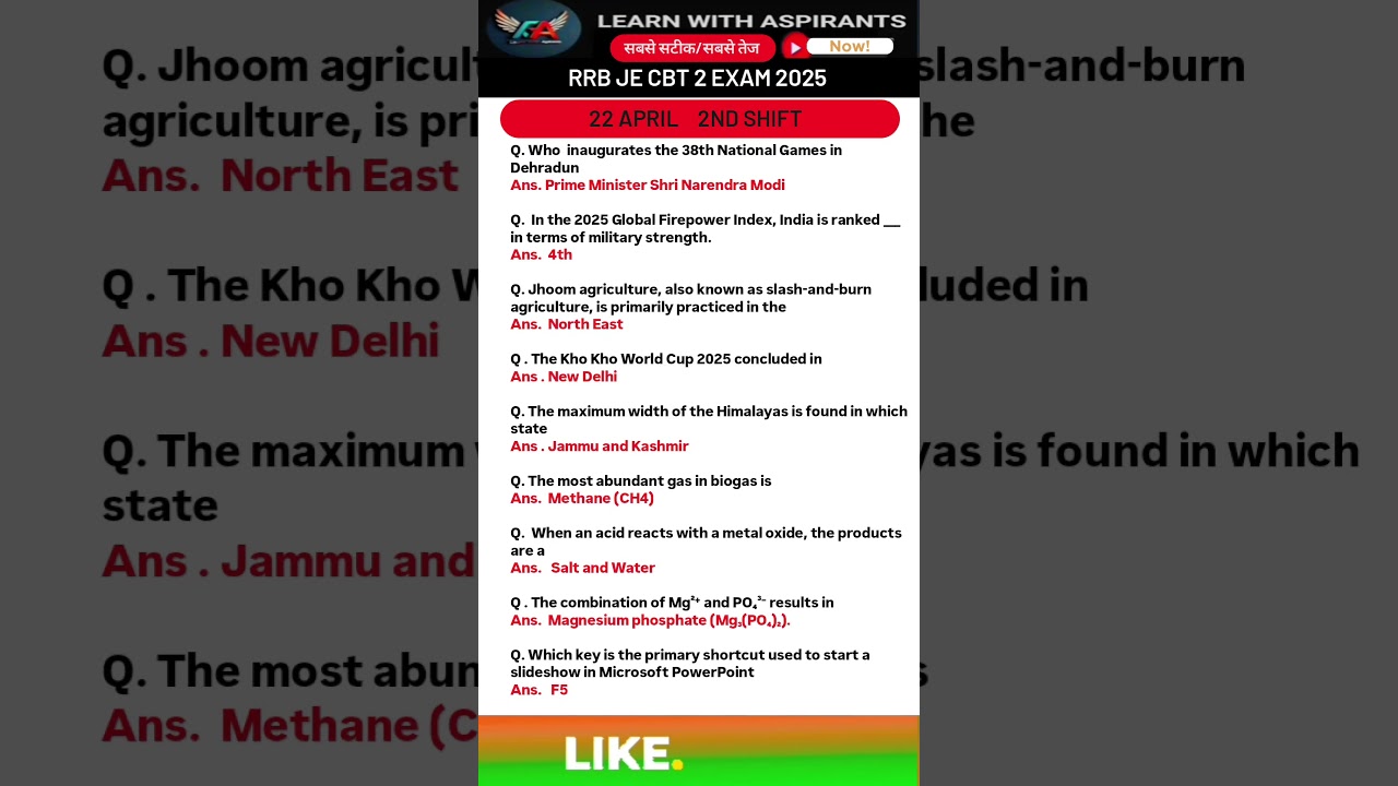 RRB JE CBT 2 EXAM Analysis 2025 | 22 April 2025 2nd shift | today exam Solutions | RRB exam pattern