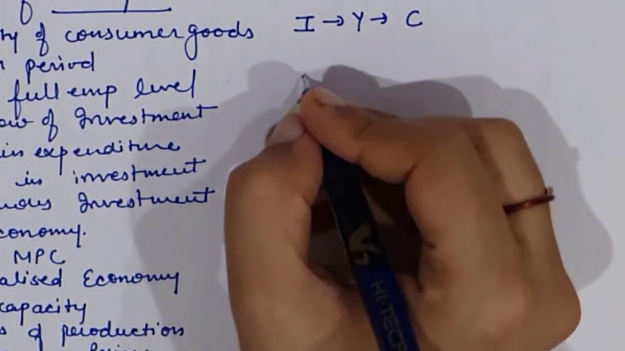 Multiplier - Assumptions, Leakages, Limitations & Importance (Multiplier Part-2)