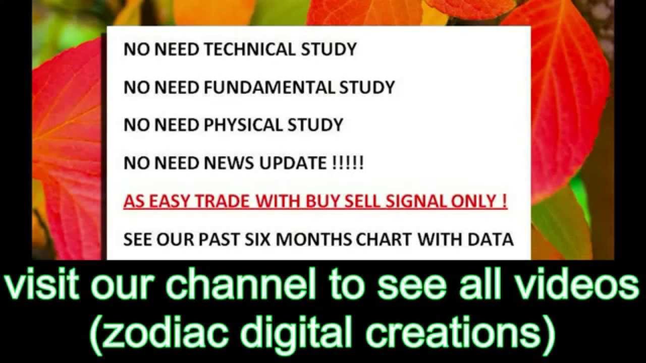 COMMODITY ONLINE TRAINING