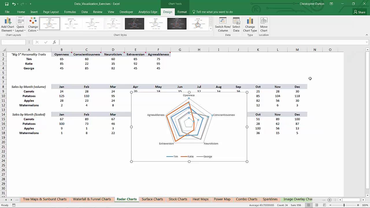 Radar Charts in Excel 2016