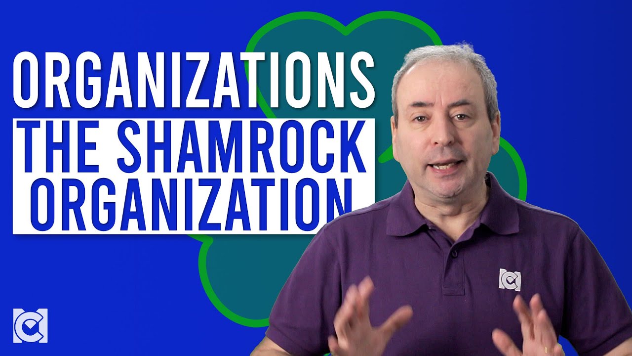 What is Charles Handy's Shamrock Organization?