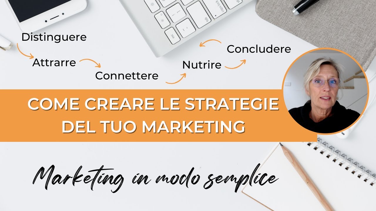 Marketing semplice: Non fare niente senza una strategia