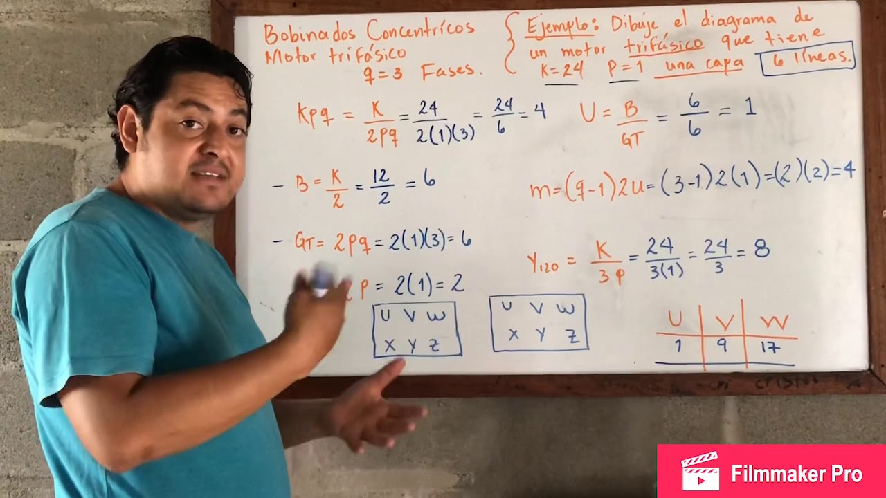 Bobinados concéntricos motores trifasicos