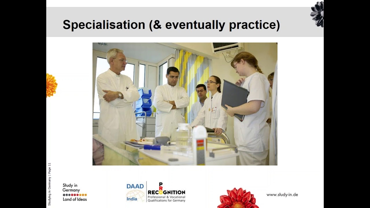 Webinar - Pursuing Medicine in Germany after MBBS
