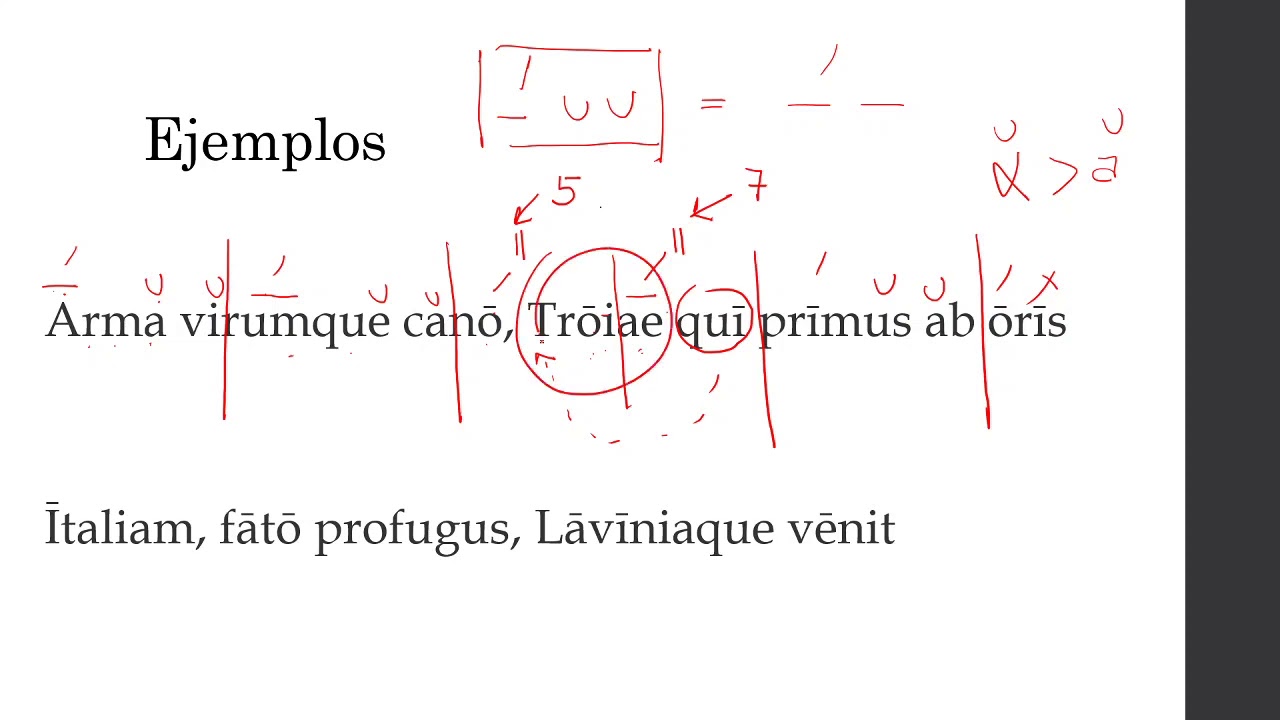 IES N°1 | Latín II | 2020 | Clase N°17 [parte 2: métrica latina (continuación)]