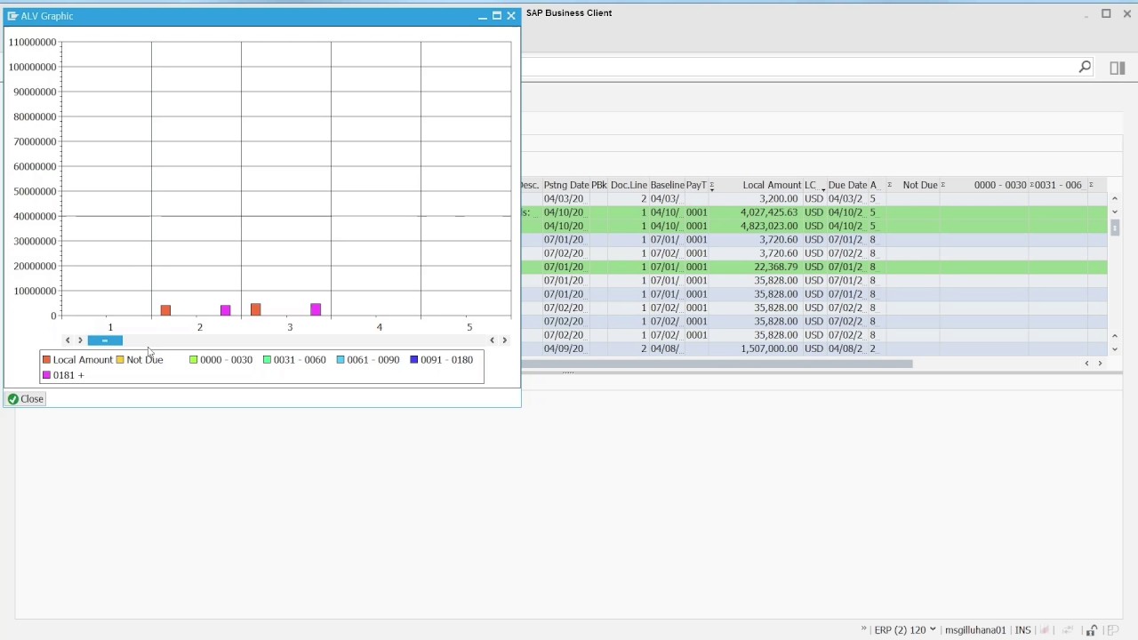 SAP Standard Reporting Tips and Tricks