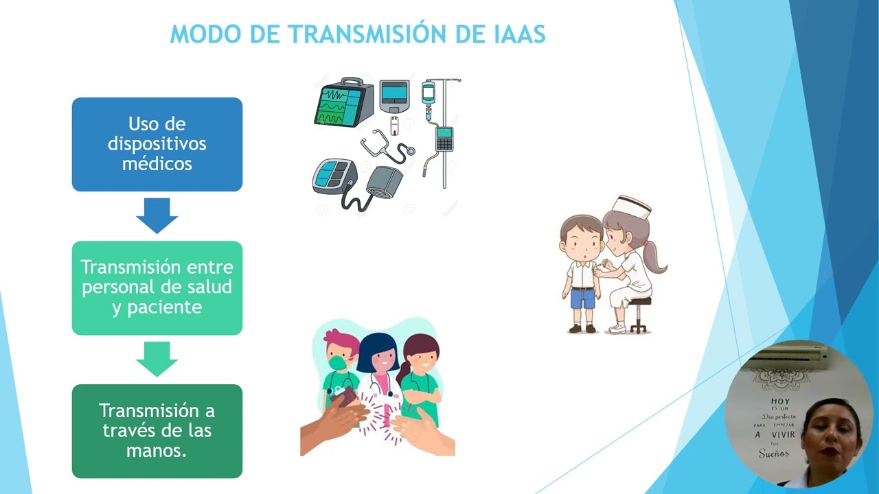 1 GENERALIDADES IAAS