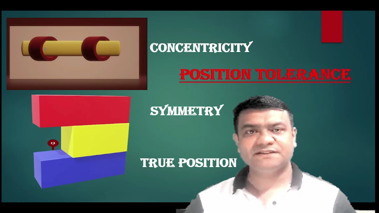 GD&T-cocentricity,symmetric,True position explain in hindi