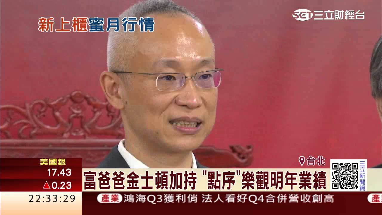 記憶體控制新兵「點序」　今上櫃大漲近5成│三立財經台CH88