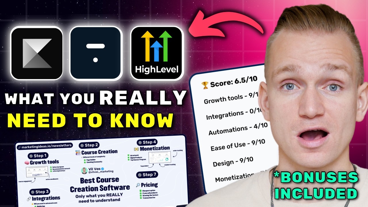 Kajabi vs Thinkific vs GoHighLevel Review 2026 ($7280 In Bonuses + Discounts)