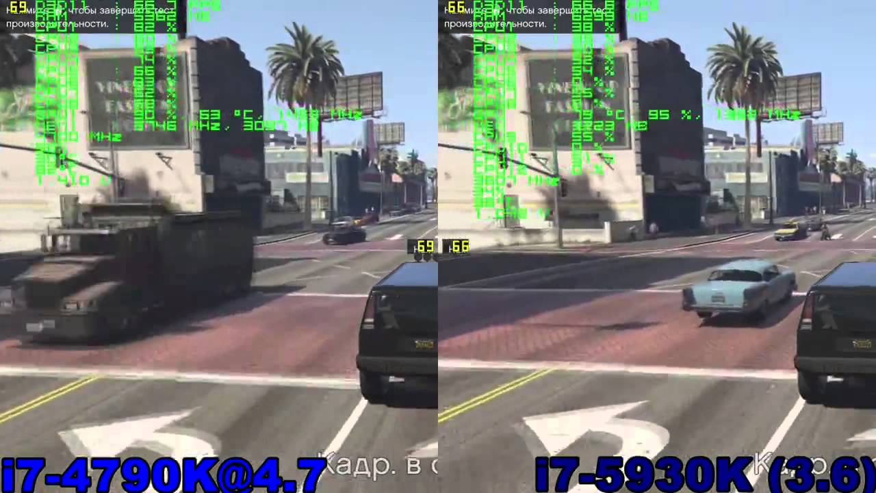 i7 5930k 3,6 vs i7 4790K 4 7