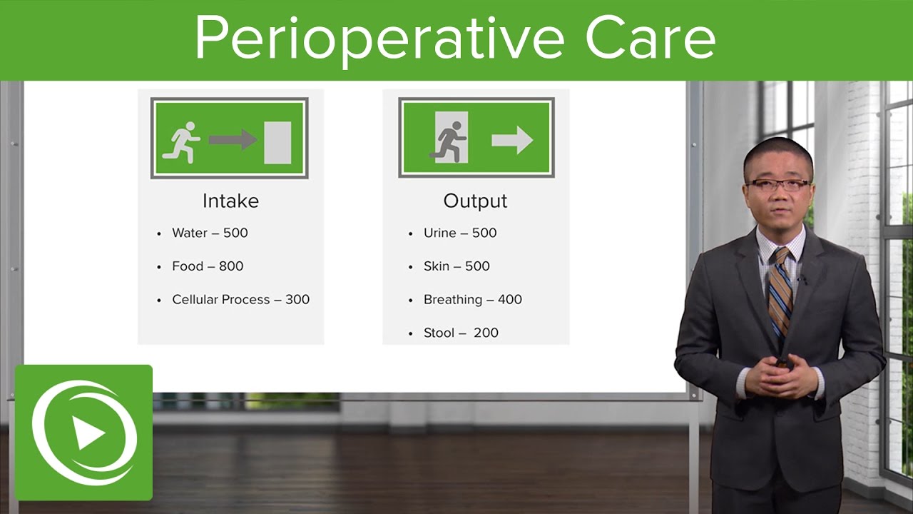 Perioperative Care: Fluids and Electrolytes &ndash; Surgery | Lecturio