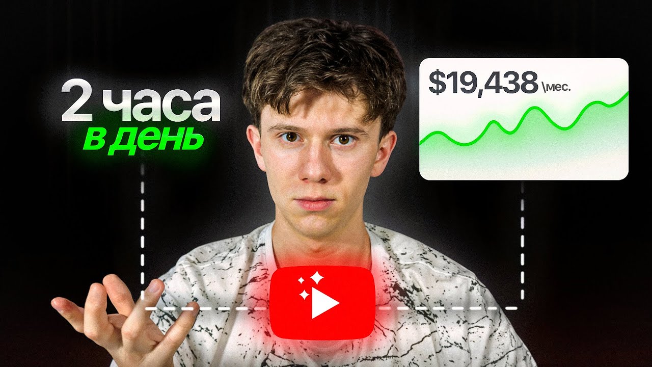 Как Зарабатывать на Ютуб через ИИ: пошаговый план (373$ в день)