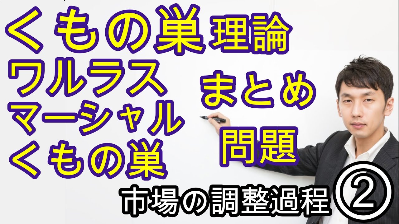 クモの巣理論、市場の調整過程まとめ演習問題　［ミクロ３章第２節］